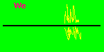 WE ARE HOT WIRED FOR LEARNING GIF, LETTERS OF WORDS GRADUALLY ADDED AS ELECTRICITY GRADUALLY MOVES FROM RIGHT TO LEFT ON THE WIRE