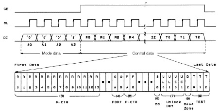 Serial Data to Reference Divider